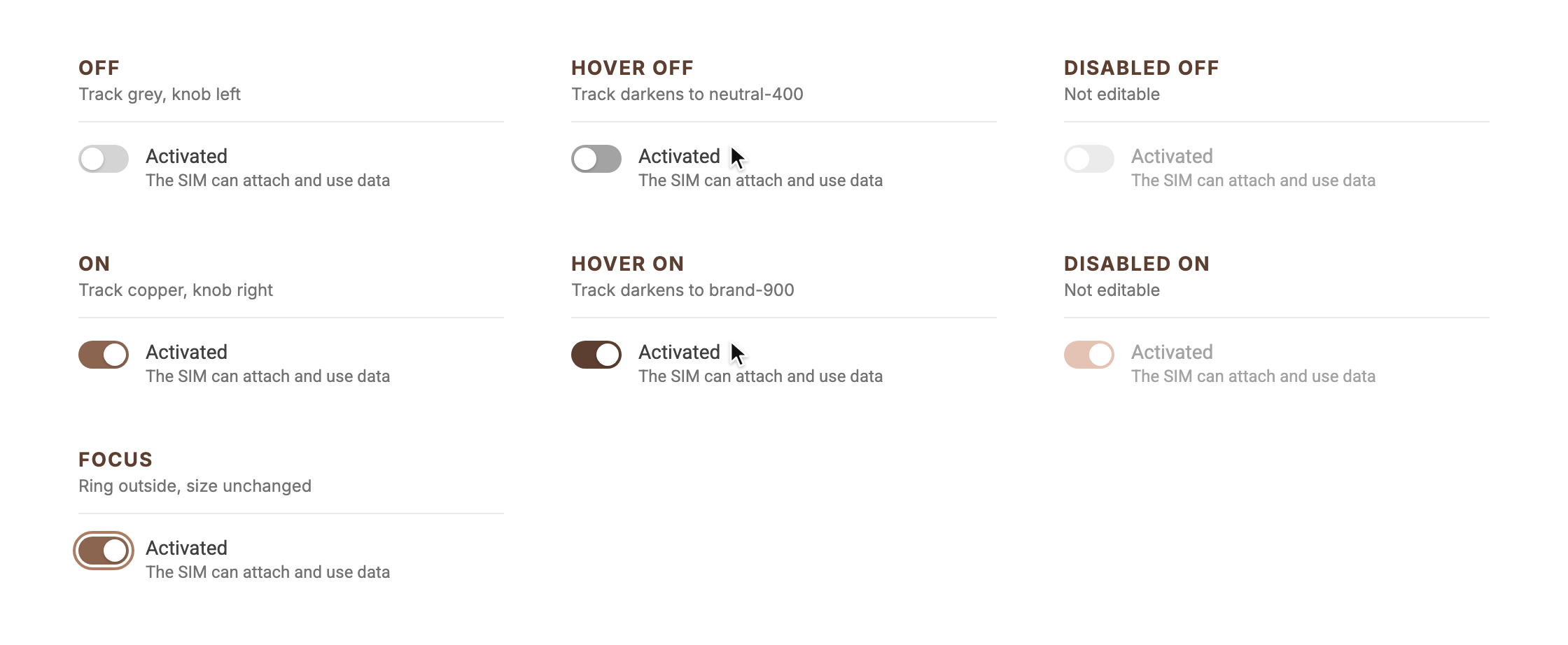 Switch with label and supporting text in seven states: off, hover off, disabled off, on, hover on, disabled on, focus